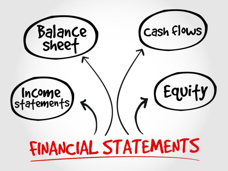 cash-flow-reporting-balance-sheet-core-executives-malta